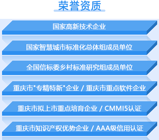 數據改變世界 智慧成就未來
